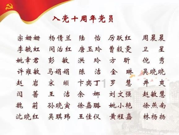 闺蜜的时尚对决